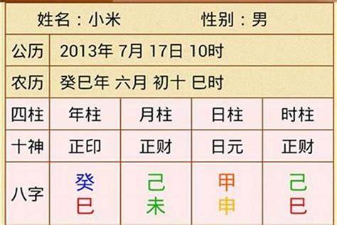 八字計算方法|生辰八字查詢計算器，線上查詢你的八字訊息。